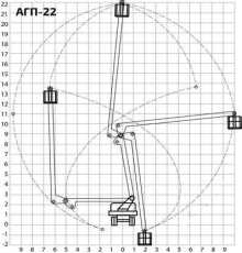 фото вышки в аренду